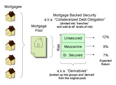 ¿Cuánto pagarás al mes por una hipoteca de 200.000 euros en 2026? Calculamos la cuota real según el tipo de interés Portal inmobiliario de noticias profesionales
