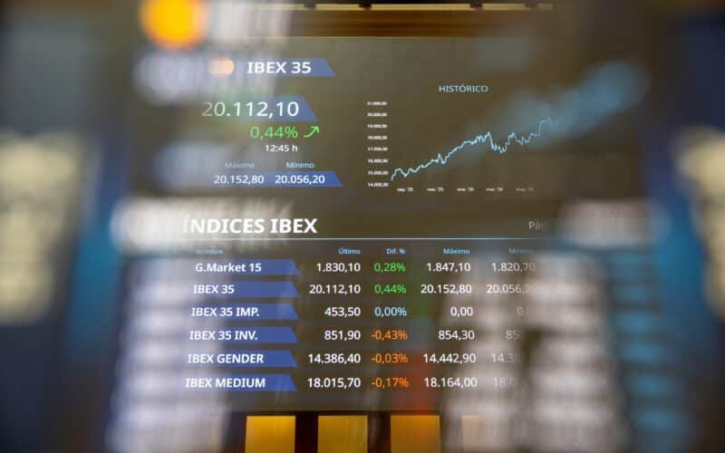 Así juega el mayor fondo soberano del mundo con el ladrillo español: sólo dos sobrevivientes y un giro total de estrategia Portal inmobiliario de noticias profesionales