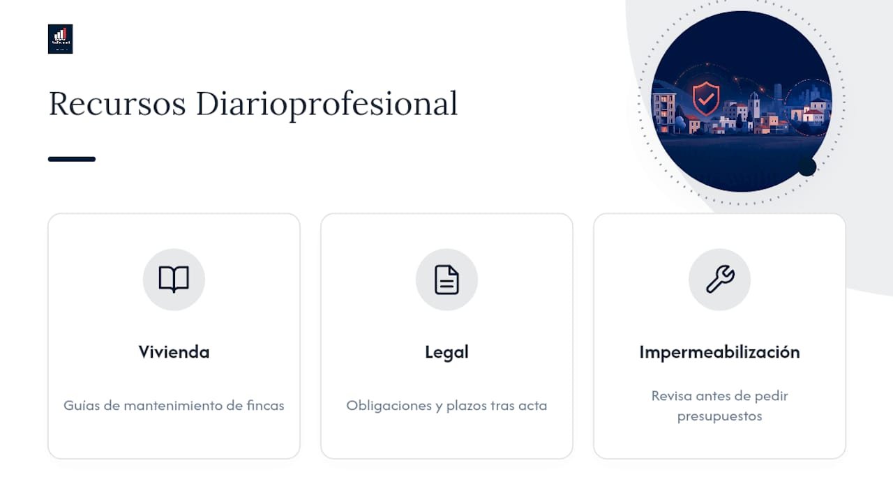 Recursos de Diarioprofesional para gestionar la ITE de tu comunidad — overview diagram