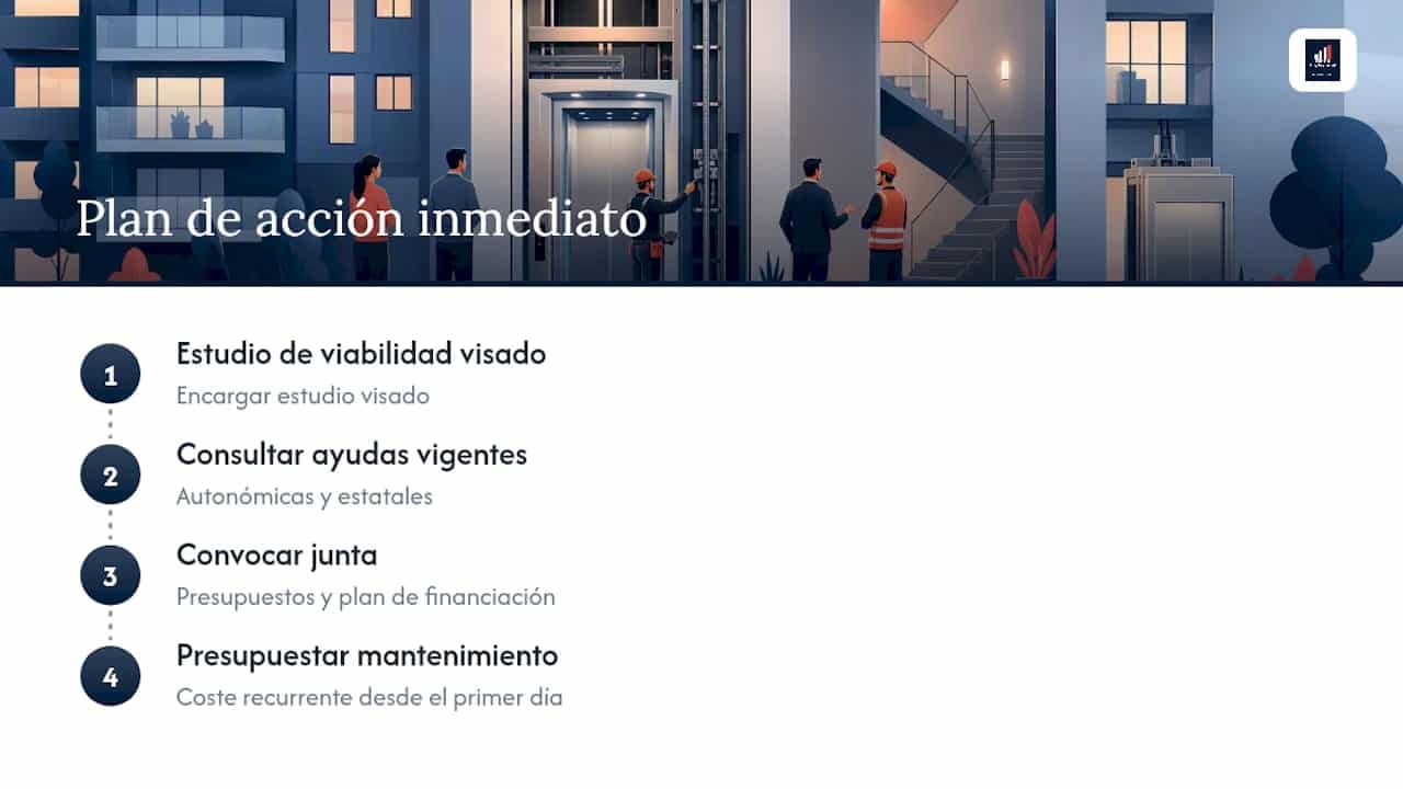 Instalación de ascensor en la comunidad: guía legal y de costes Portal inmobiliario de noticias profesionales Plan de acción para la instalación del ascensor