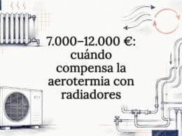 aerotermia con radiadores