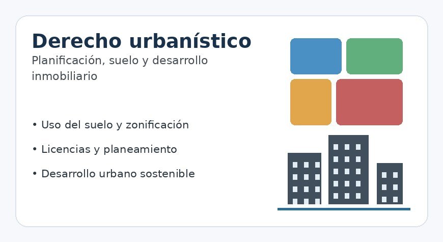 Derecho urbanístico: planificación, uso del suelo y desarrollo inmobiliario