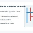 Instalación de tuberías de baño: suministro, desagüe y esquema