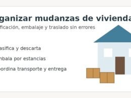 Organizar mudanzas de viviendas: planificación, embalaje y traslado