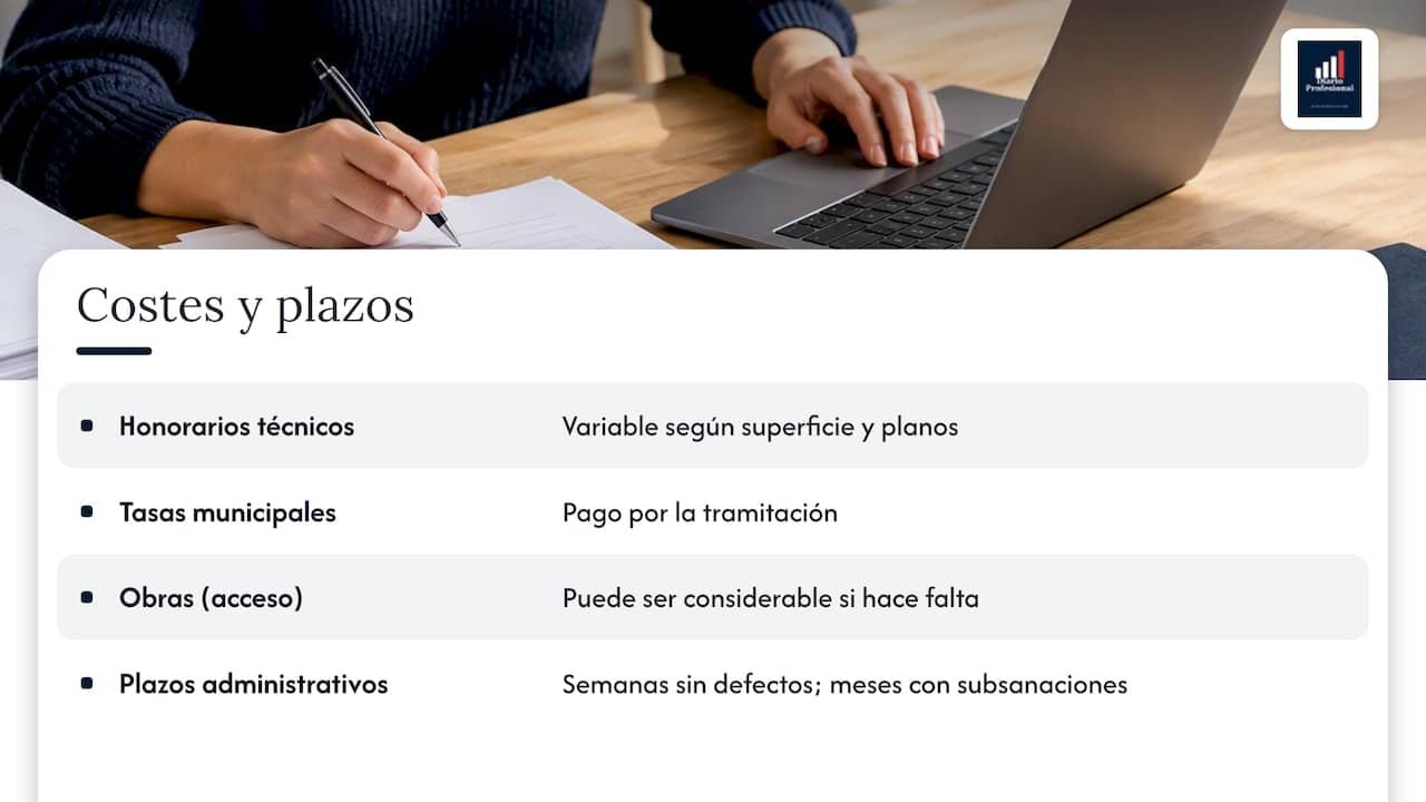 Cuánto cuesta y cuánto tarda legalizar una vivienda turística en Madrid — overview diagram