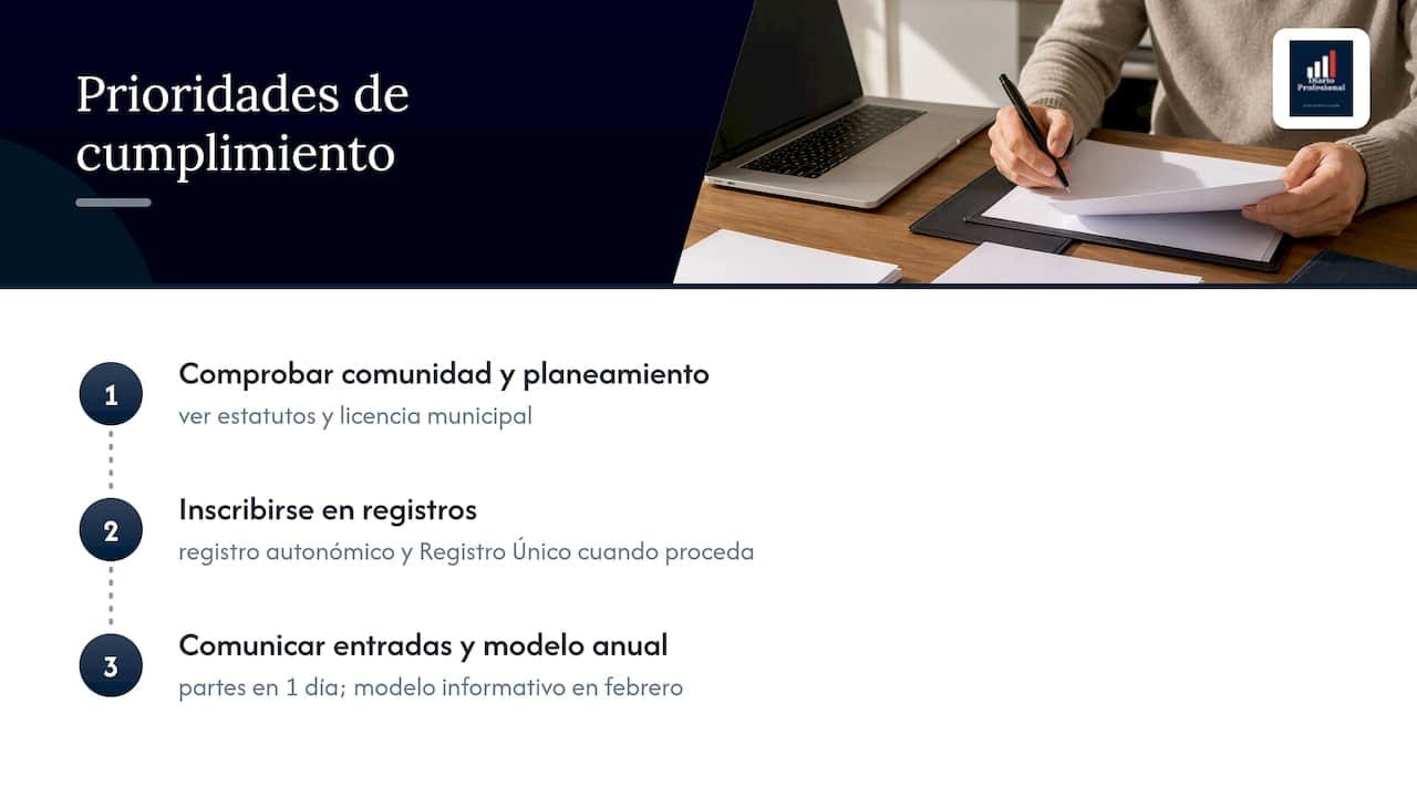 Tres pasos para cumplir con la normativa del alquiler turístico