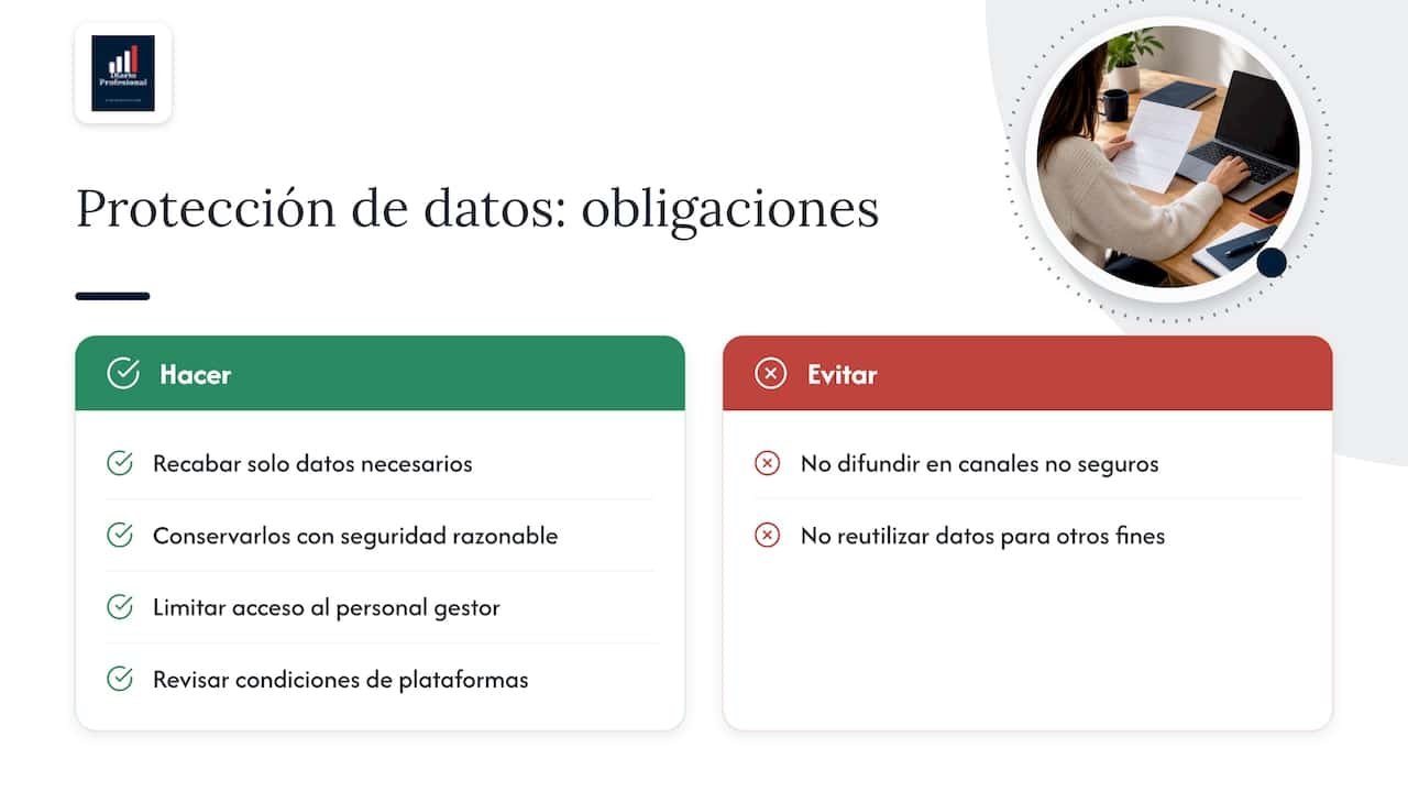 Implicaciones y obligaciones en materia de protección de datos para propietarios en alquiler de temporada — overview diagram