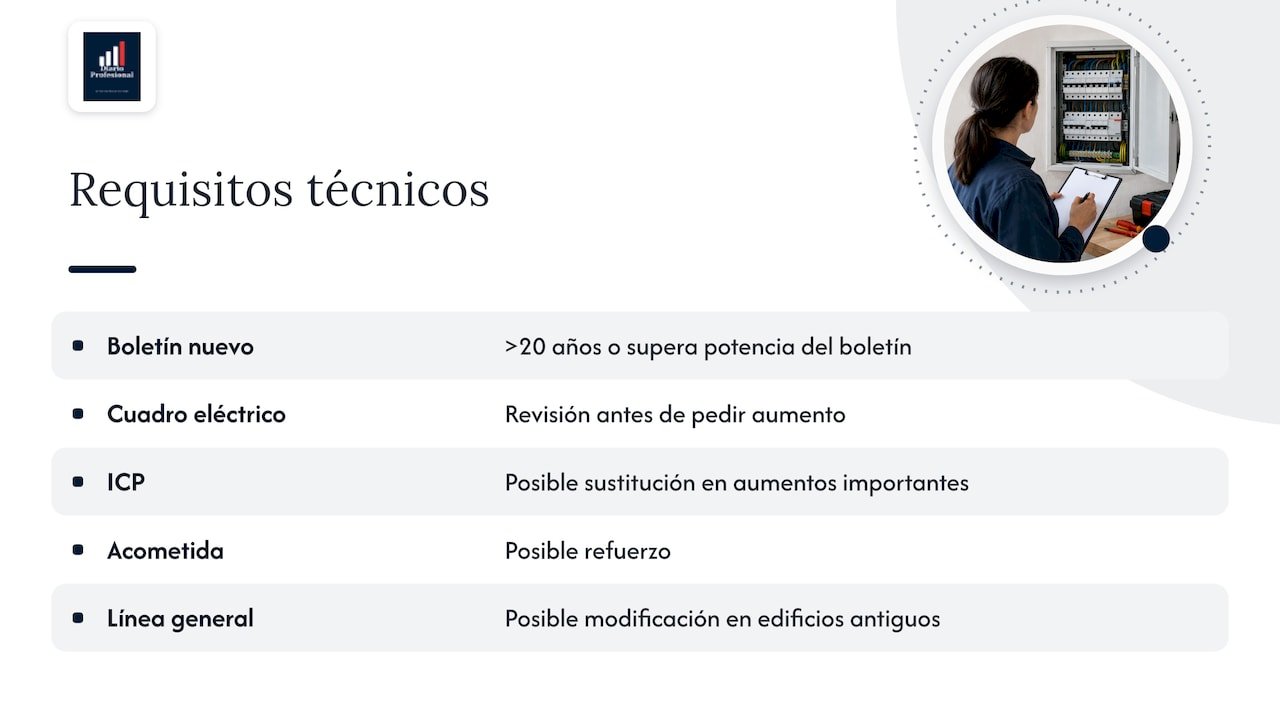 Requisitos técnicos para aumentar la potencia